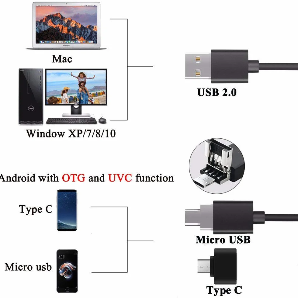 Jiusion Oryginalny mikroskop USB 40-1000X, z przenośną torbą, cyfrowe powiększenie, 8 diod LED, metalowa podstawa do Micro USB typu C, do systemów Android, Windows, Mac, Linux i Chrome