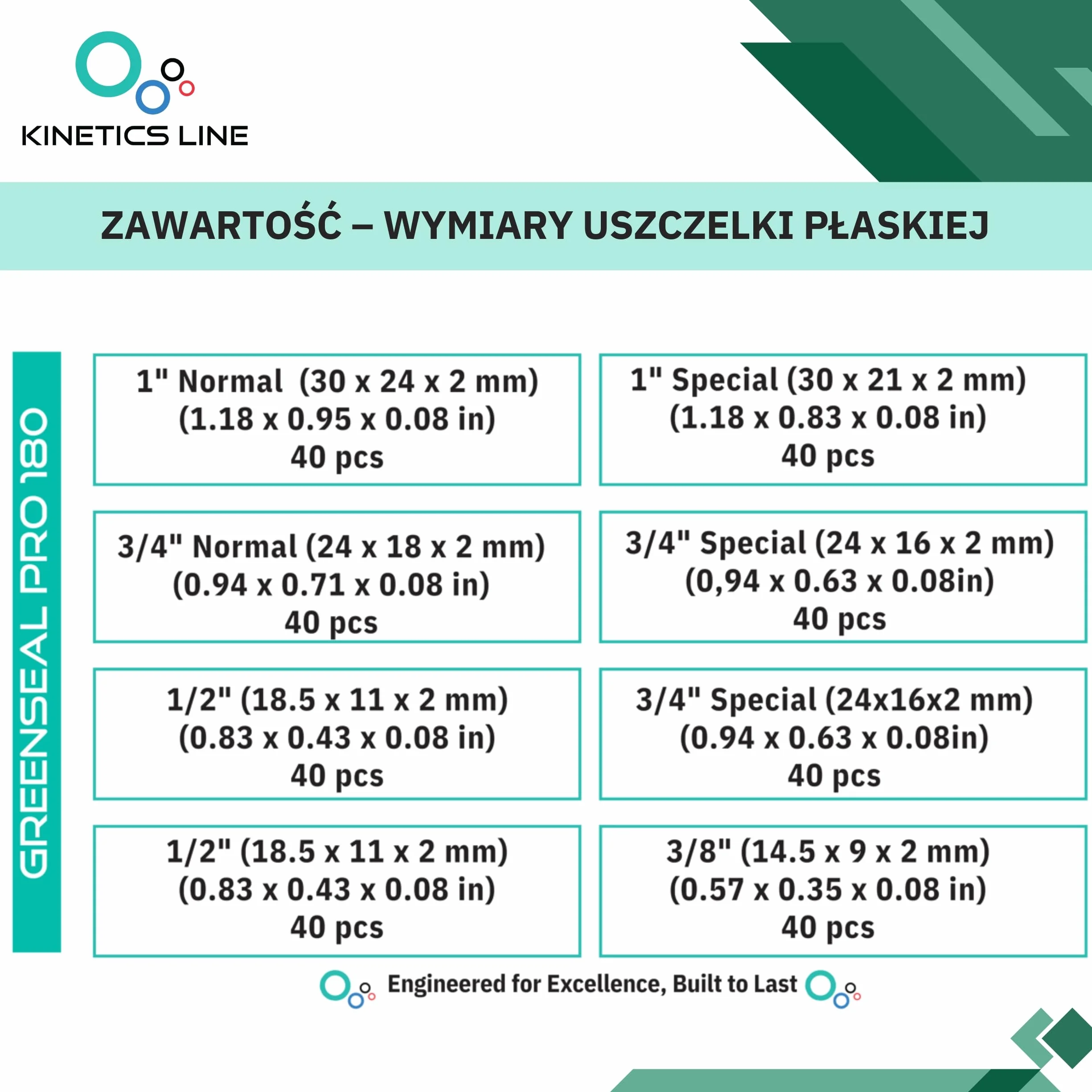 Zestaw Uszczelek z 320 Płaskimi Uszczelkami z Włókna 3/8–1 Cal – Asortyment Uszczelek do Instalacji Sanitarnych, Grzewczych i Klimatyzacyjnych – do 180 °C