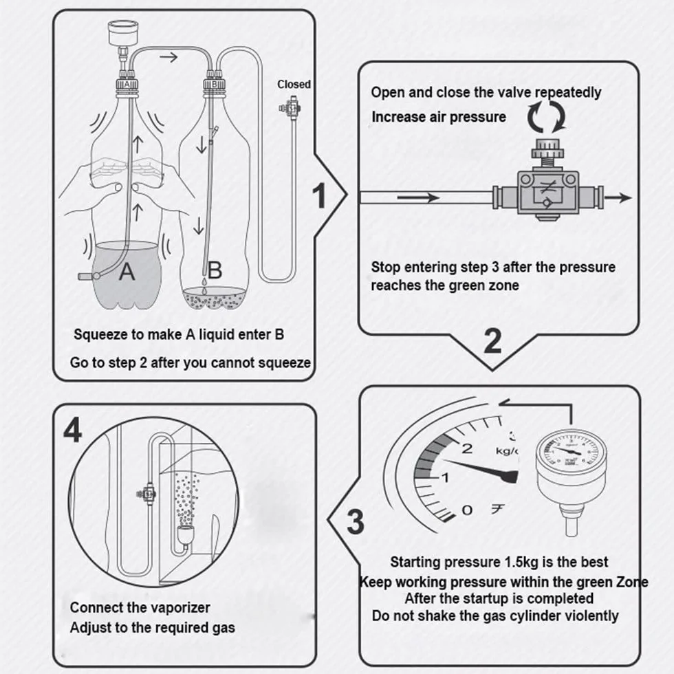 Zestaw generatora CO2 DONGKER DIY, zestaw reaktora dwutlenku węgla do akwarium z manometrem do akwariów i roślin wodnych