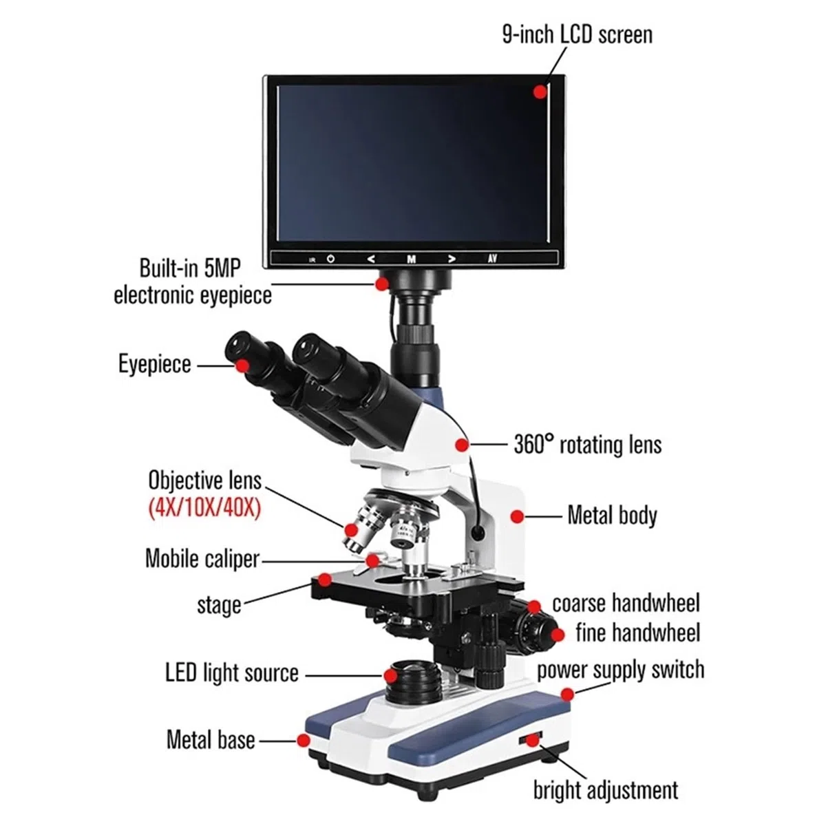 Mikroskop Stereoskopowy, Profesjonalny 5MP cyfrowy trójokularowy mikroskop laboratoryjny biologiczny HD USB LED + okular elektroniczny + 9-calowy wyświetlacz LCD