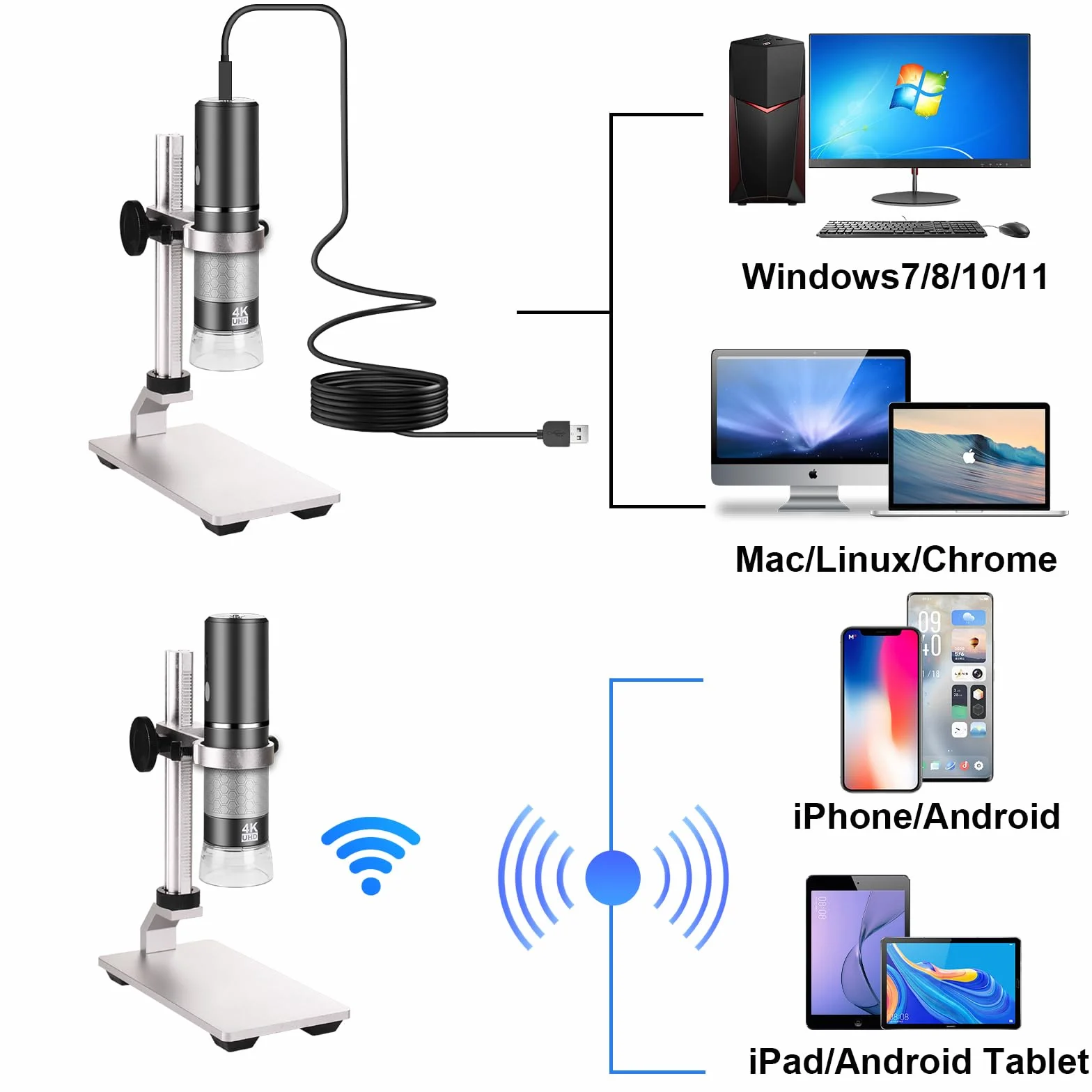 4K 3840x2160p WiFi Cyfrowy mikroskop z regulowanym metalowym stojakiem, bezprzewodowy przenośny mikroskop dla inteligentnych telefonów i Windows Mac PC