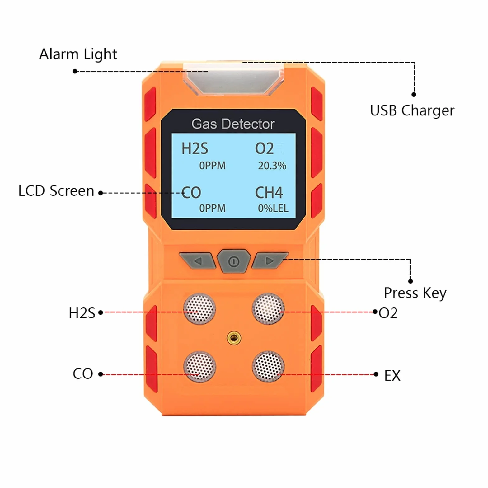 Detektor gazu Przemysłowy analizator gazów przenośny wykrywacz nieszczelności wielu gazów USB akumulator CH4 CO H2S O2 tester gazu wodoodporny czujnik gazu Alarm(A Gas Detector)