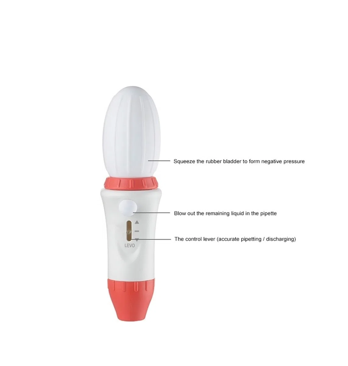 Pipeta, Pipeta laboratoryjna Duża objętość ręczna pompa pipetowa 0,1-100 ml do pipet serologicznych Sprzęt laboratoryjny